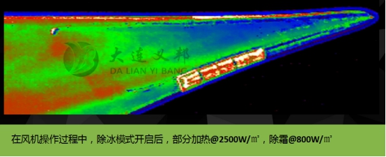 电加热除冰系统测试图